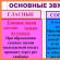 for speech therapists.  Efimenkova L.N. Correction of oral and written speech of primary school students: Book.  for speech therapists Vowels of the 1st and 2nd row